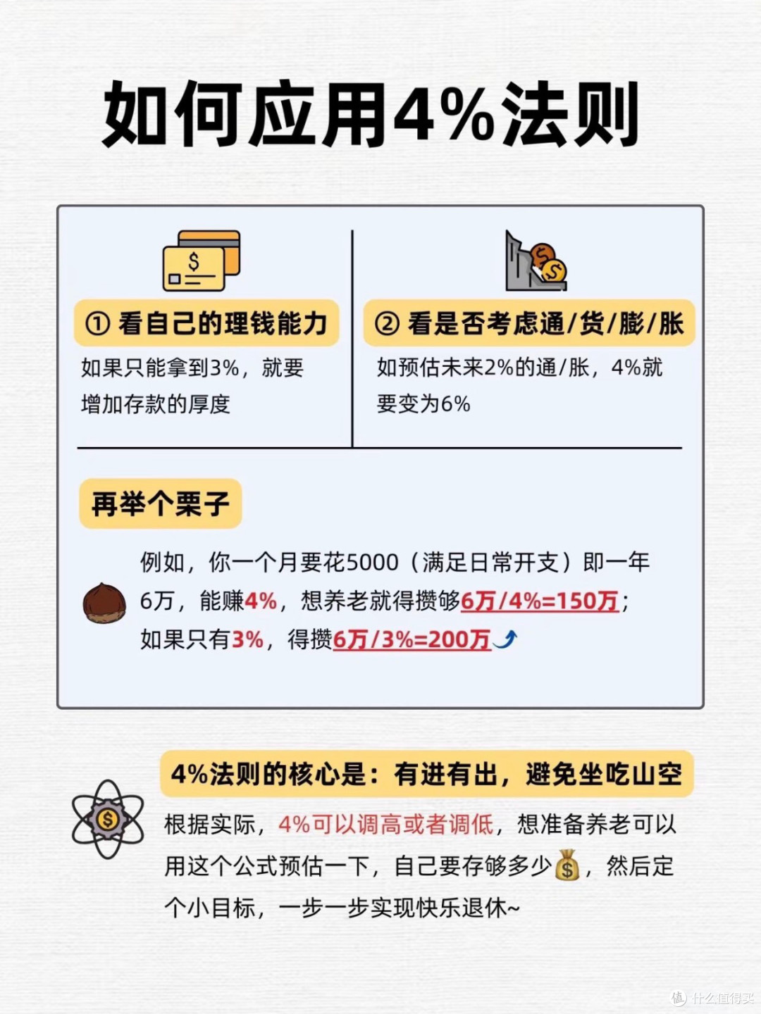 拒绝养老内耗:理清存钱逻辑,安稳规划余生