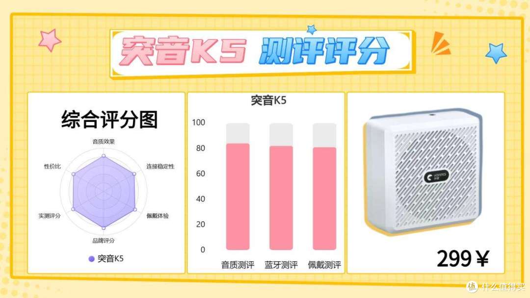 百元领夹扩音器哪款好？西圣、突音、爱课真实测评对比