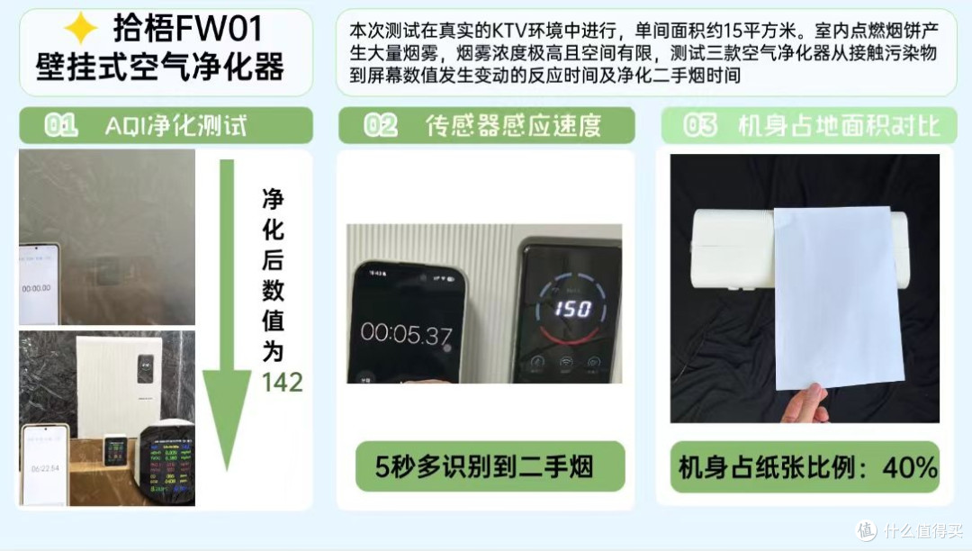 KTV空气净化器哪个牌子值得买?值得买的KTV空气净化器推荐测评