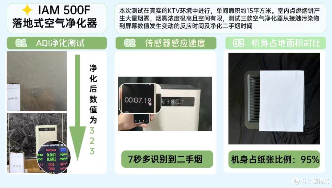 KTV空气净化器哪个牌子值得买?值得买的KTV空气净化器推荐测评