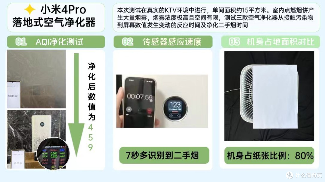 KTV空气净化器哪个牌子值得买?值得买的KTV空气净化器推荐测评