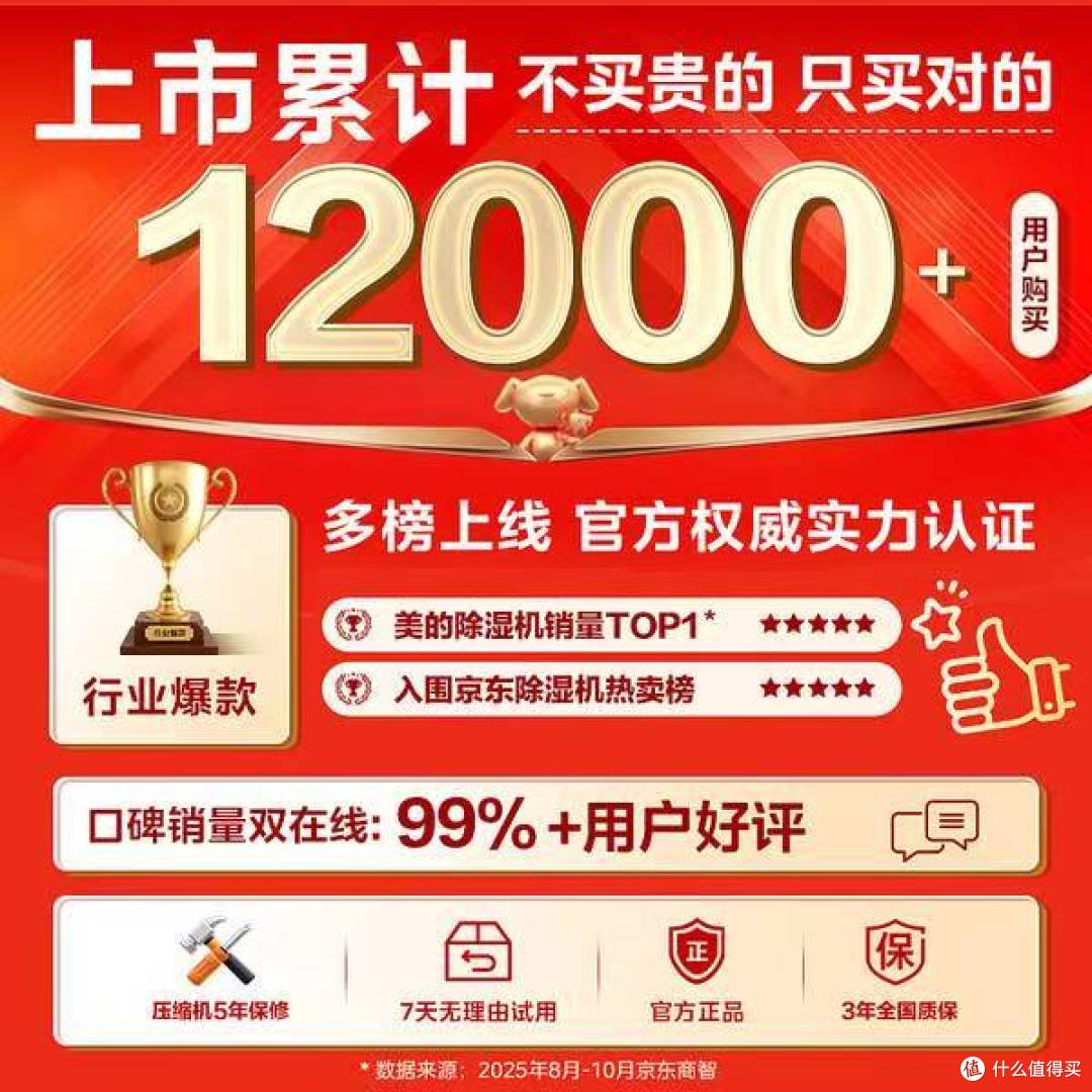 美的 12L 轻音除湿机,补贴后 490 元,卧室小空间闭眼入