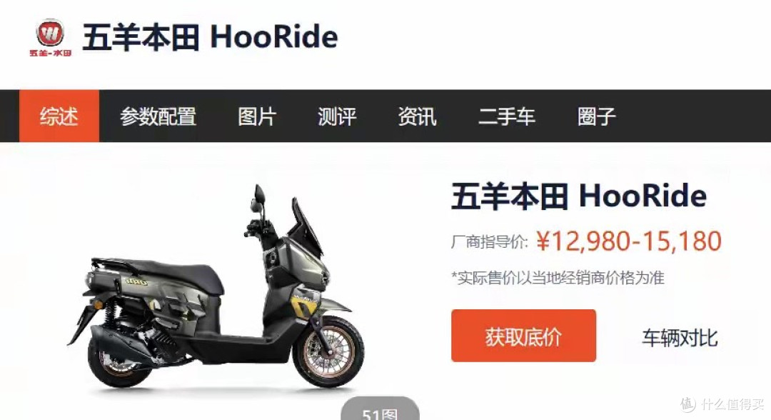 都是1万3左右,买新大洲本田NS150ES?还是买五羊本田HRD125?