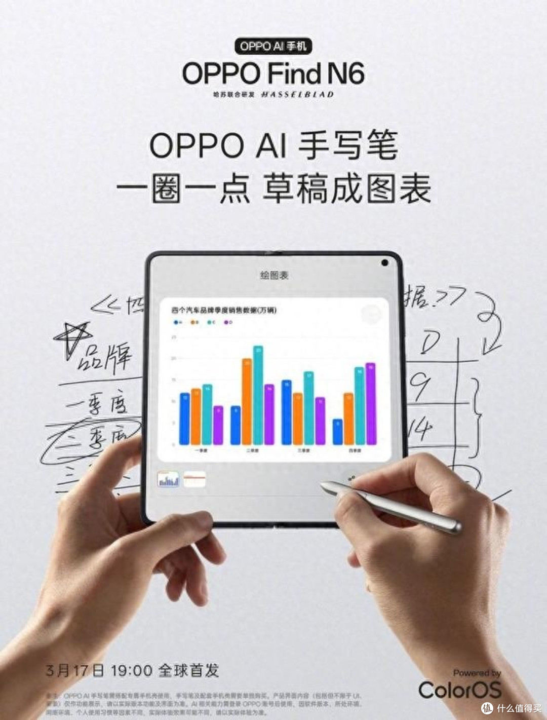 买折叠屏的人到底图个啥?OPPO Find N6 实测告诉你答案!