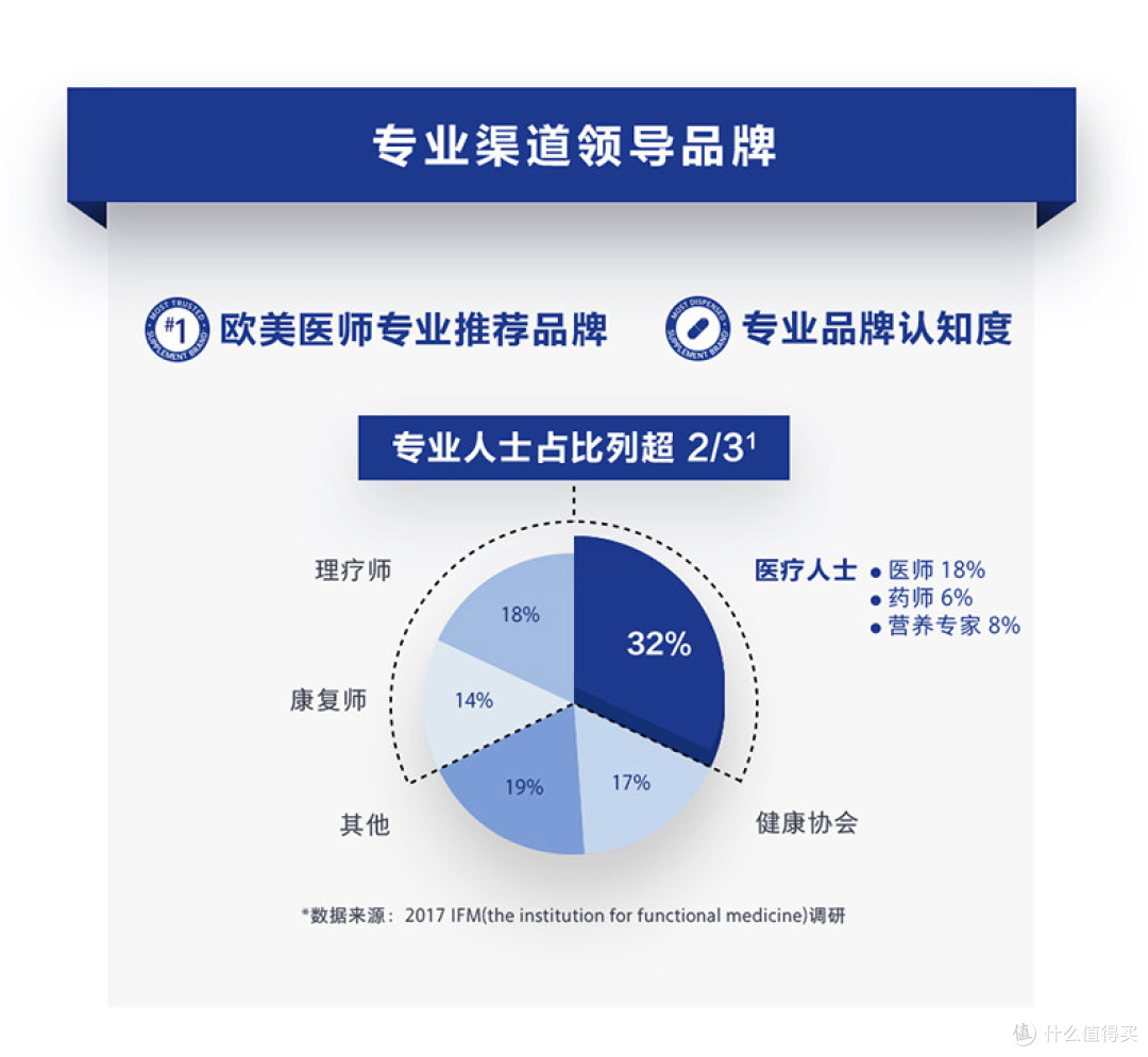 甘氨酸镁哪个品牌效果好?深度对比后,它为何成为专业推荐