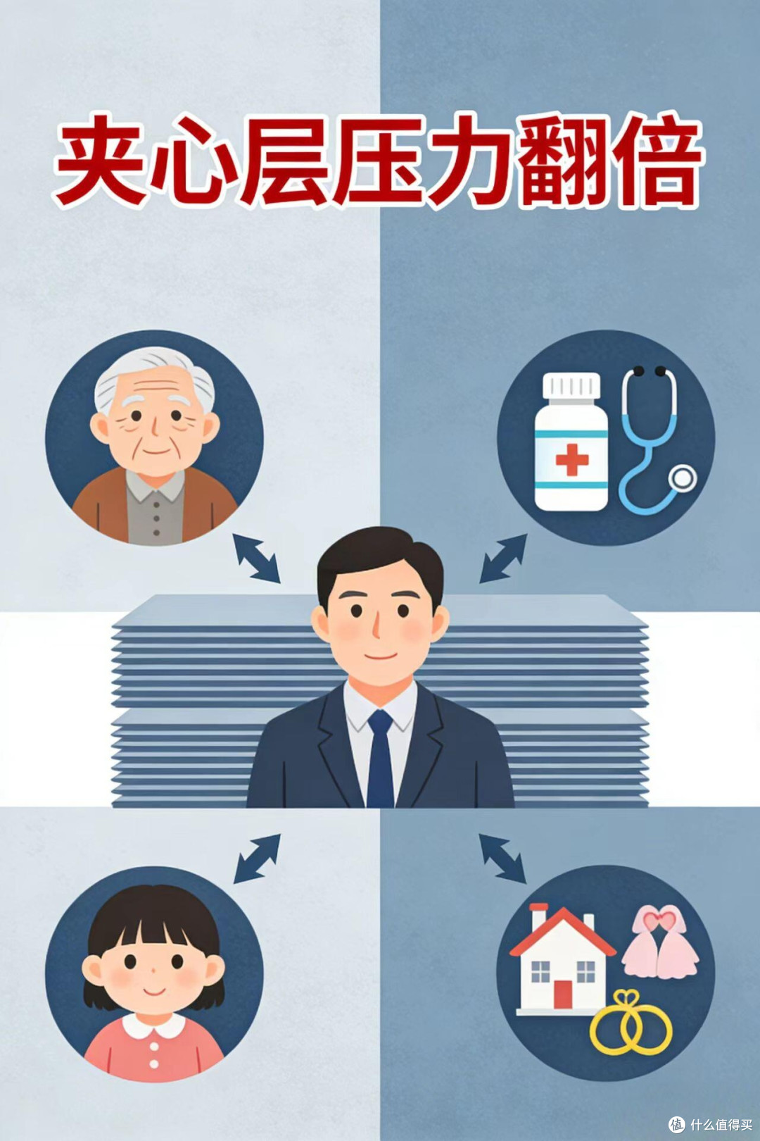 80、90后别再糊涂!晚年安稳,现在就得动手
