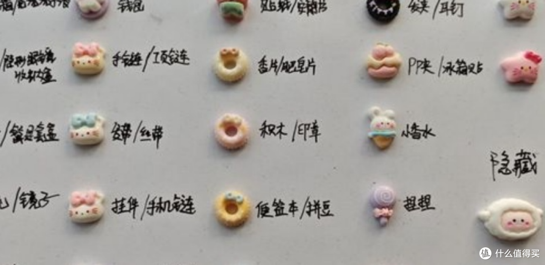 从盲盒到盲勺:这届年轻人花2000元,买的却是一堆美丽小垃圾?