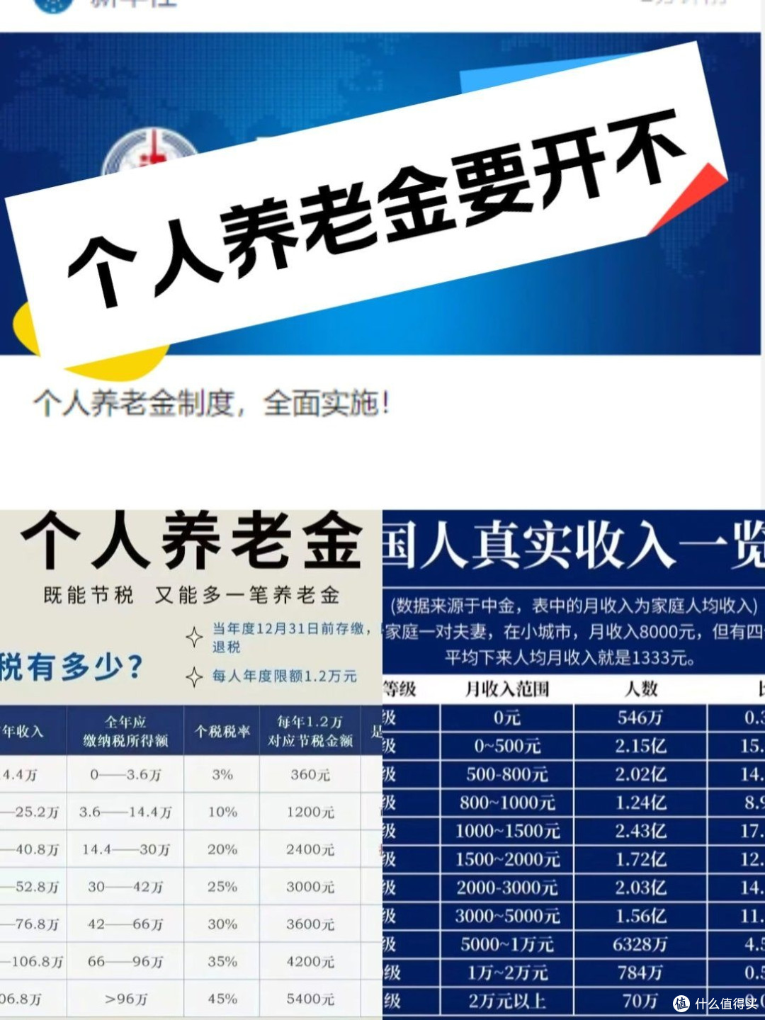 养老金理财:基金投资的长期规划