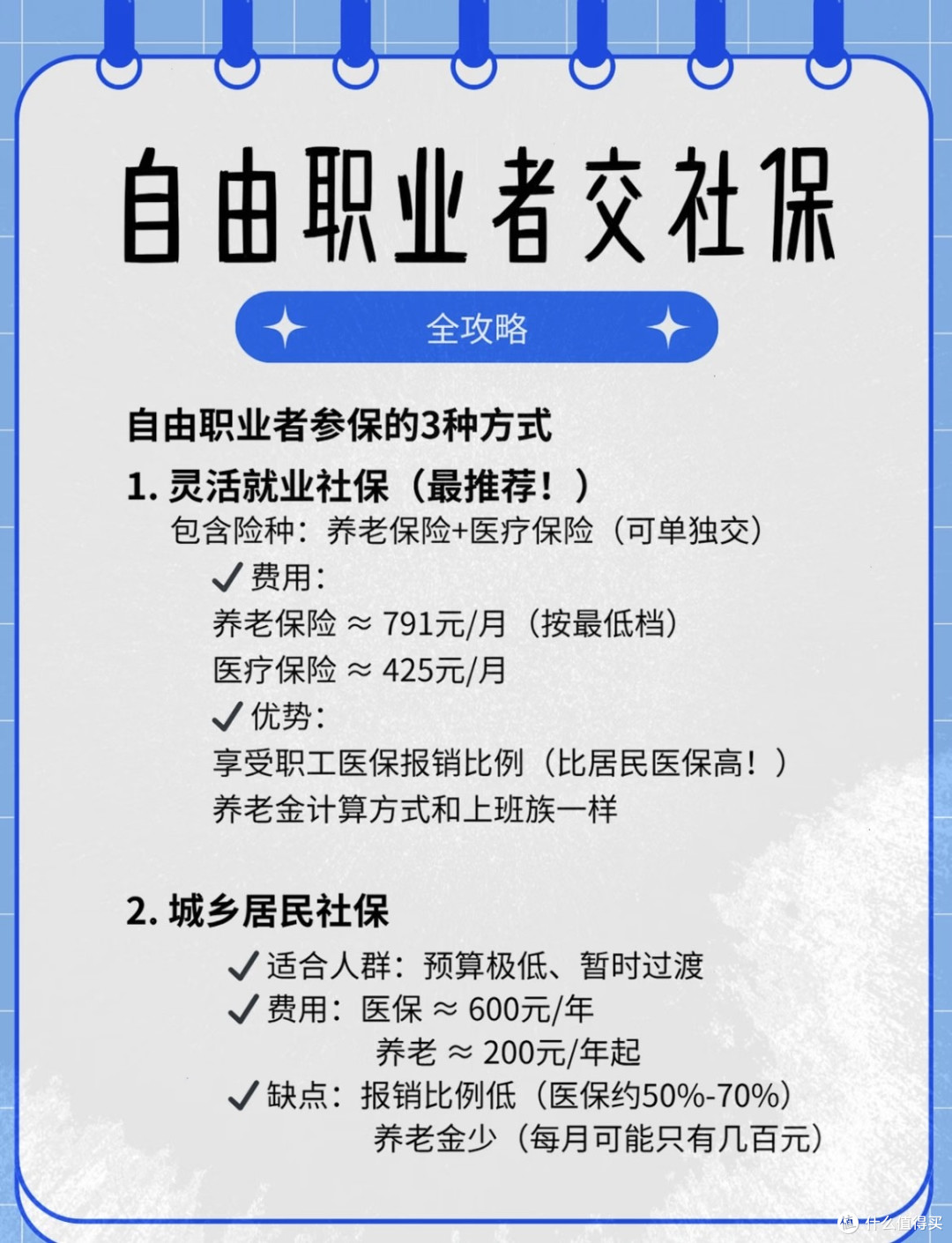 灵活就业者如何选对养老保险？