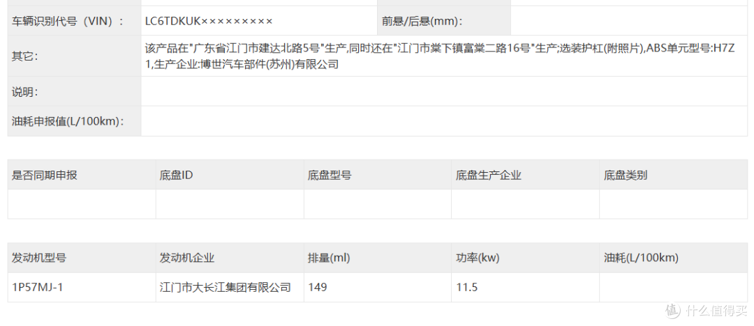VVL技术加持,新款豪爵UFR150将上市!能否打破150踏板市场的格局