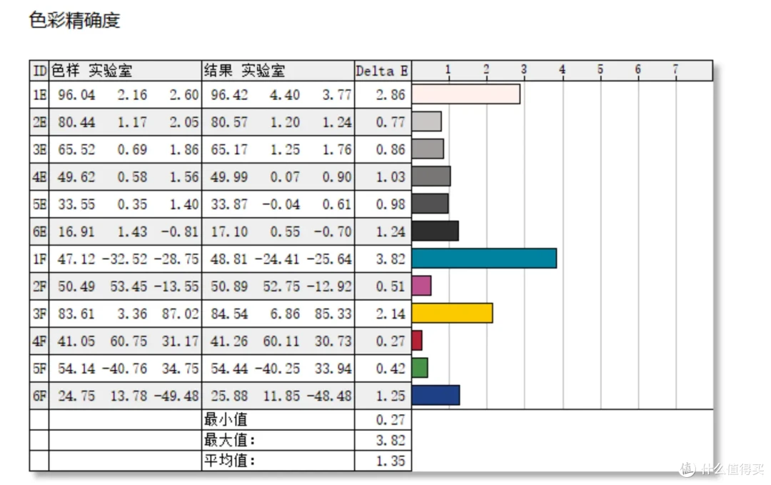 几百元买4K便携屏?海乐思S150U实测,办公娱乐真香警告!