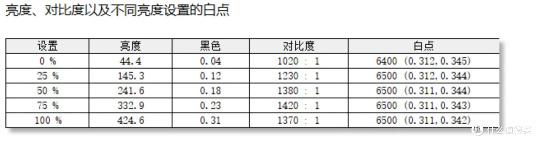 几百元买4K便携屏?海乐思S150U实测,办公娱乐真香警告!