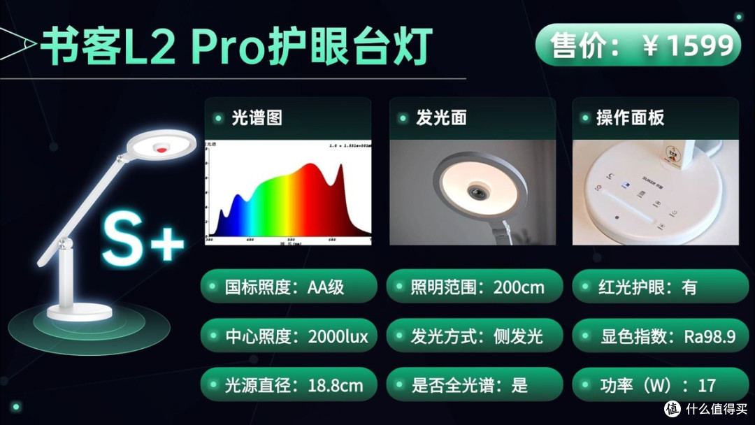 台灯护眼灯品牌排行前十名有哪些？闭眼抄作业的王牌十大护眼灯