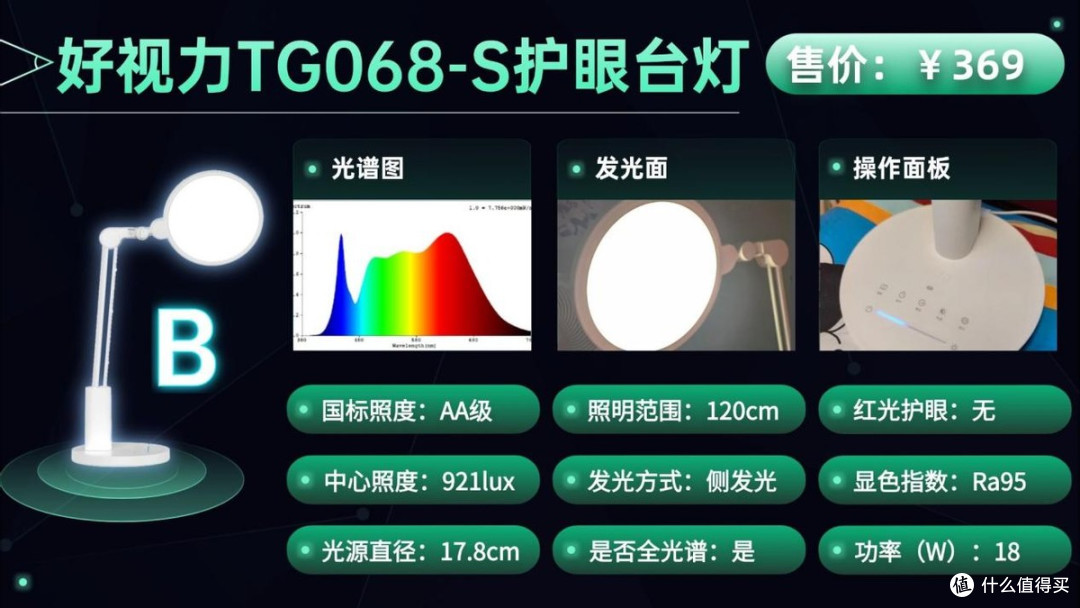 台灯护眼灯品牌排行前十名有哪些？闭眼抄作业的王牌十大护眼灯