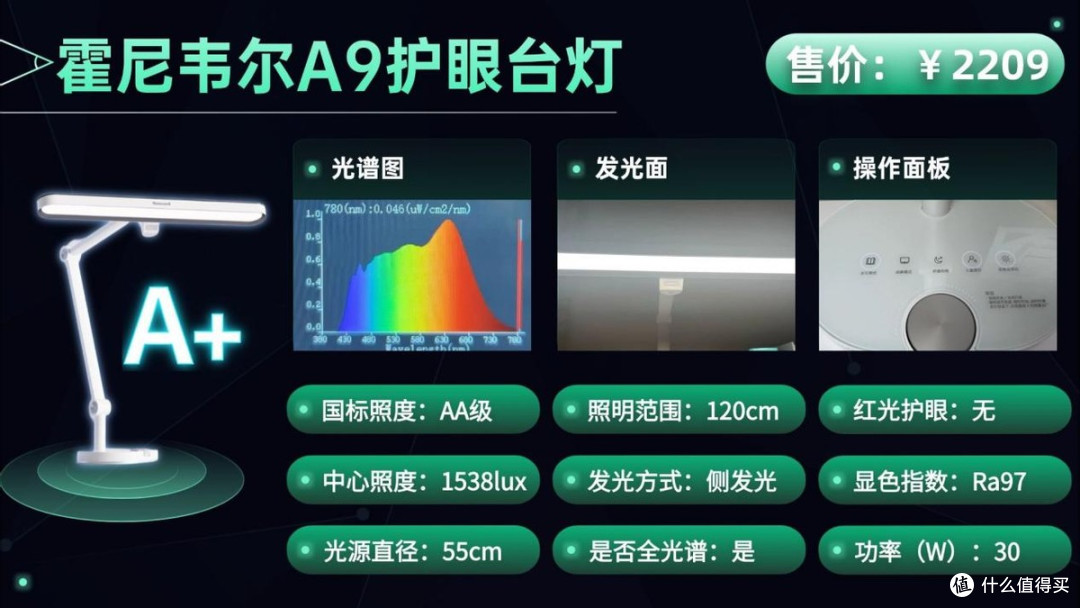 台灯护眼灯品牌排行前十名有哪些？闭眼抄作业的王牌十大护眼灯