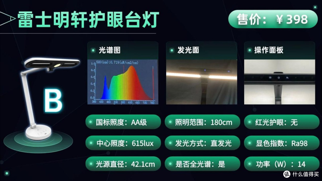 台灯护眼灯品牌排行前十名有哪些？闭眼抄作业的王牌十大护眼灯