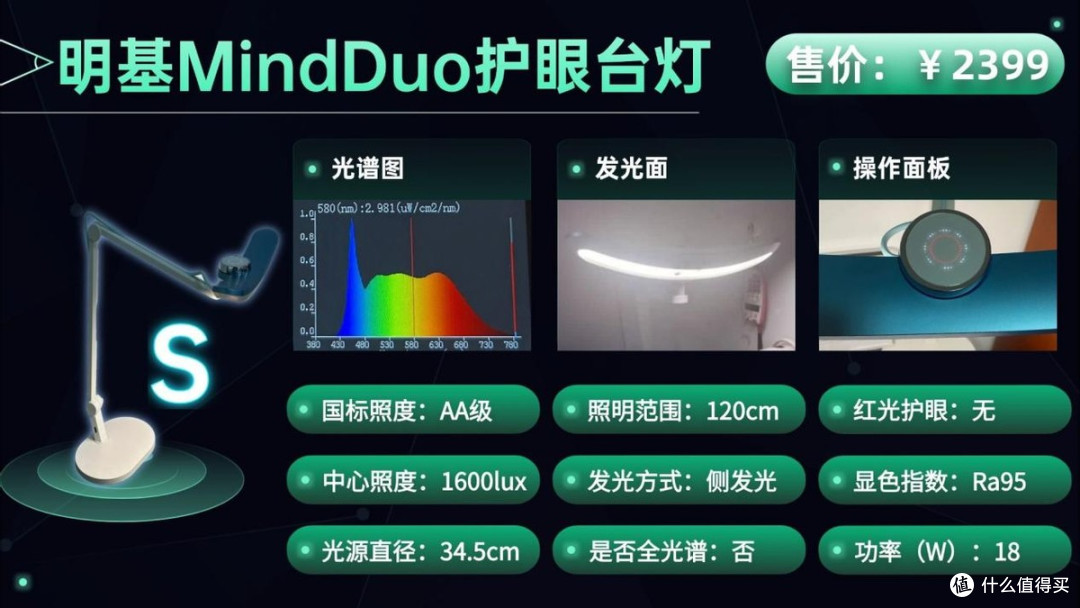 台灯护眼灯品牌排行前十名有哪些？闭眼抄作业的王牌十大护眼灯