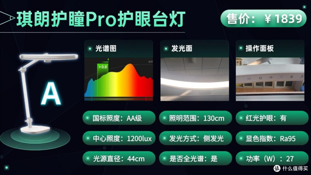 台灯护眼灯品牌排行前十名有哪些？闭眼抄作业的王牌十大护眼灯