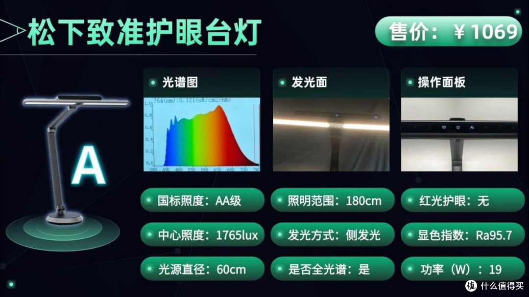 台灯护眼灯品牌排行前十名有哪些？闭眼抄作业的王牌十大护眼灯