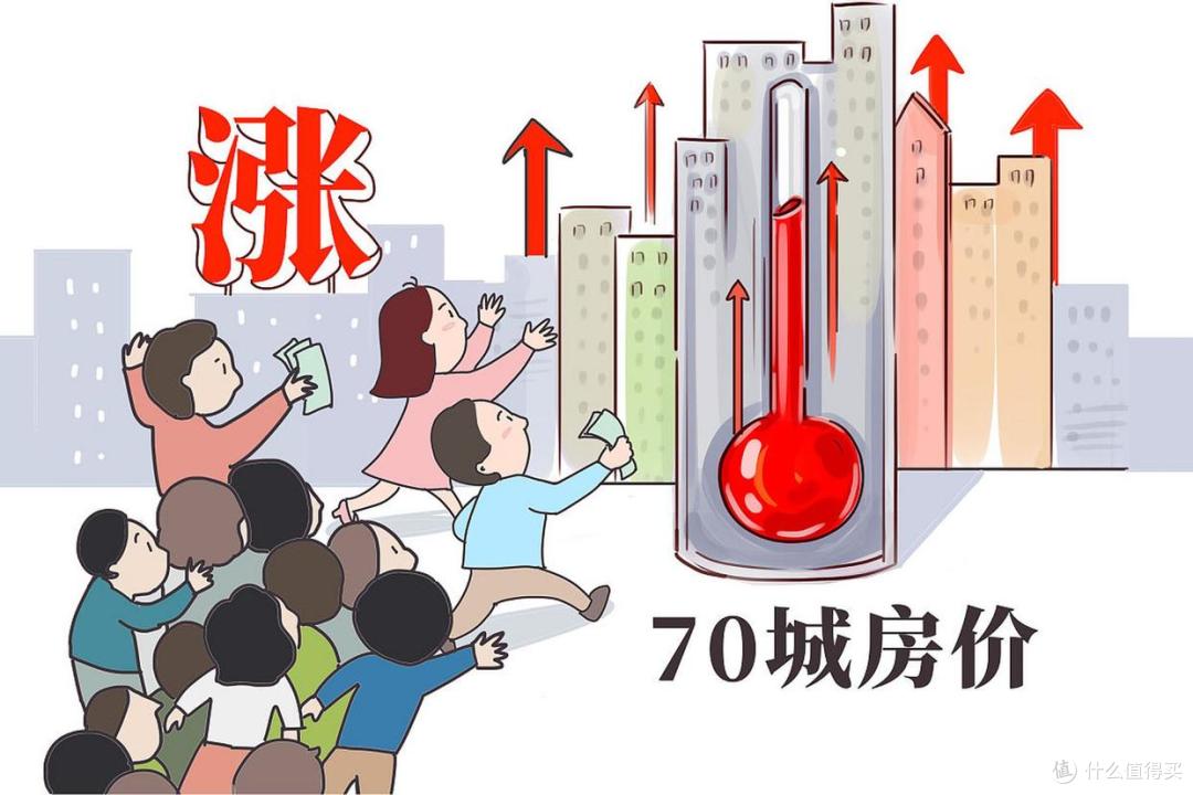 23个城市新房房价上涨,楼市这一次真的回暖了?