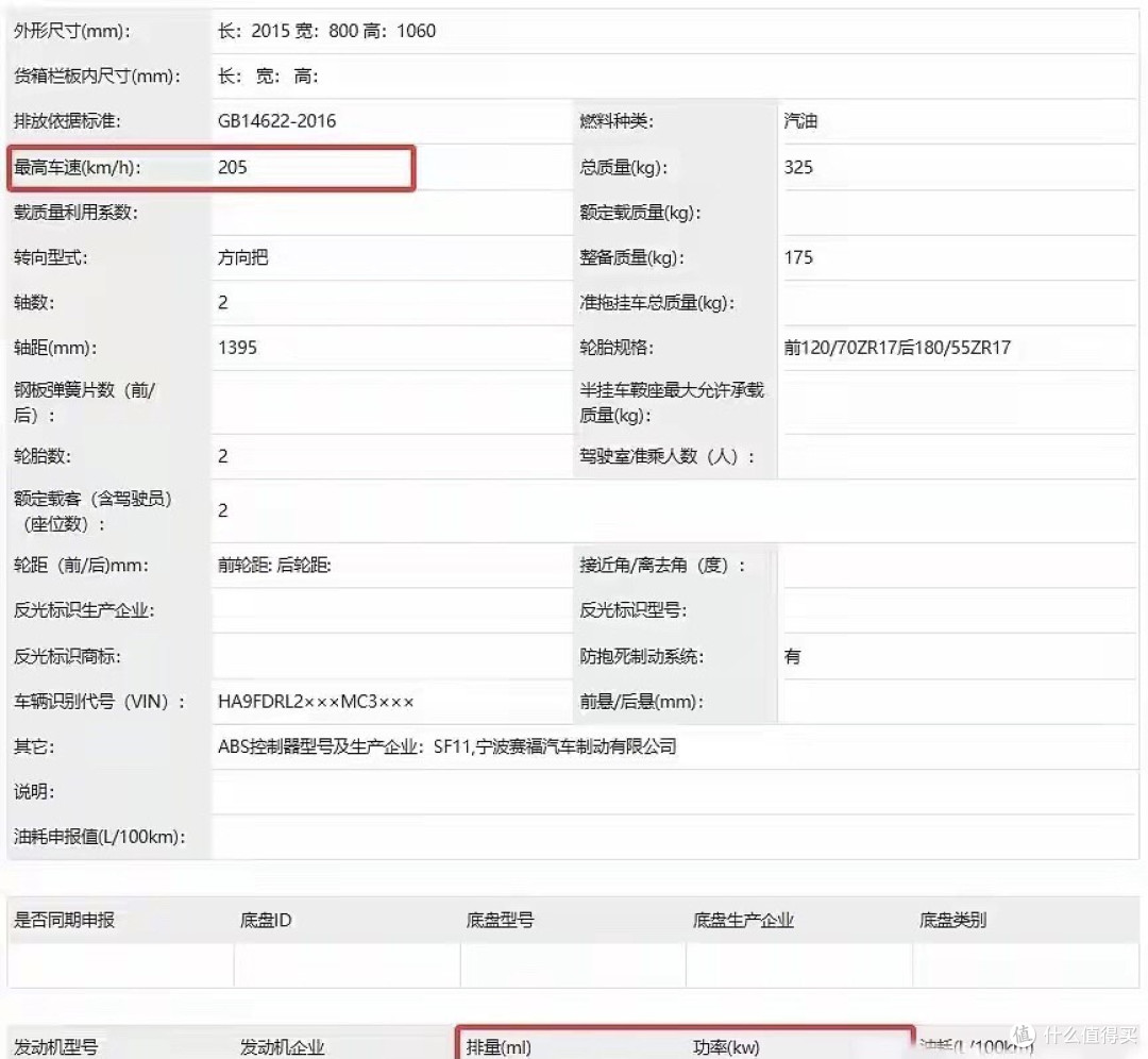 3万以内唯一四缸电子油门街车 张雪500F正式申报 钱包彻底捂不住