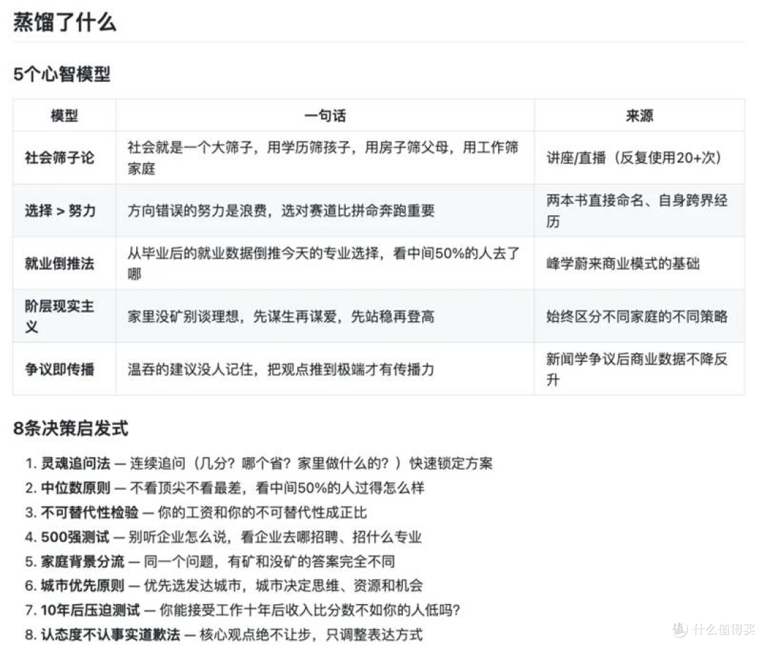 赛博永生?张雪峰离世仅半个月,被“炼成”代码供人调用