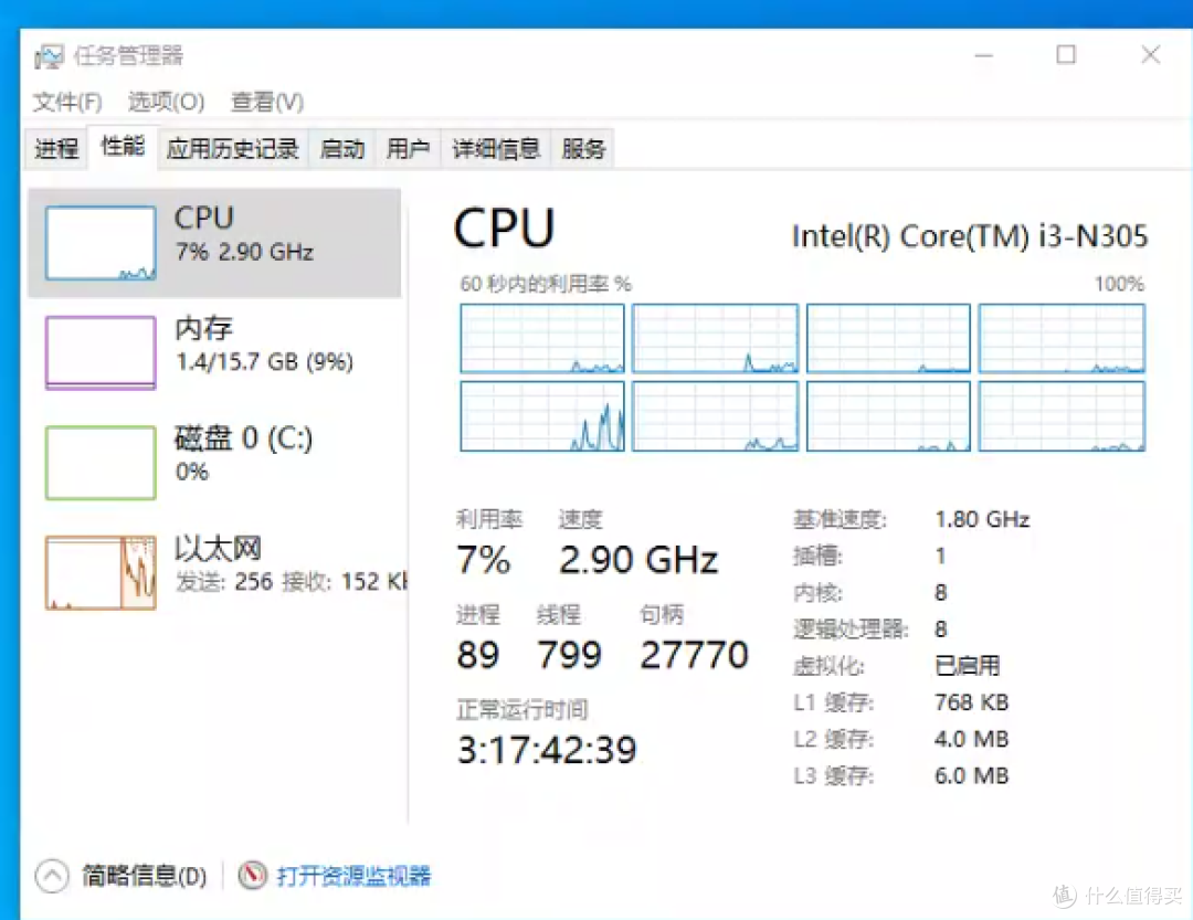 起了个大早,赶了个晚集,捡了个小漏,便宜了老王