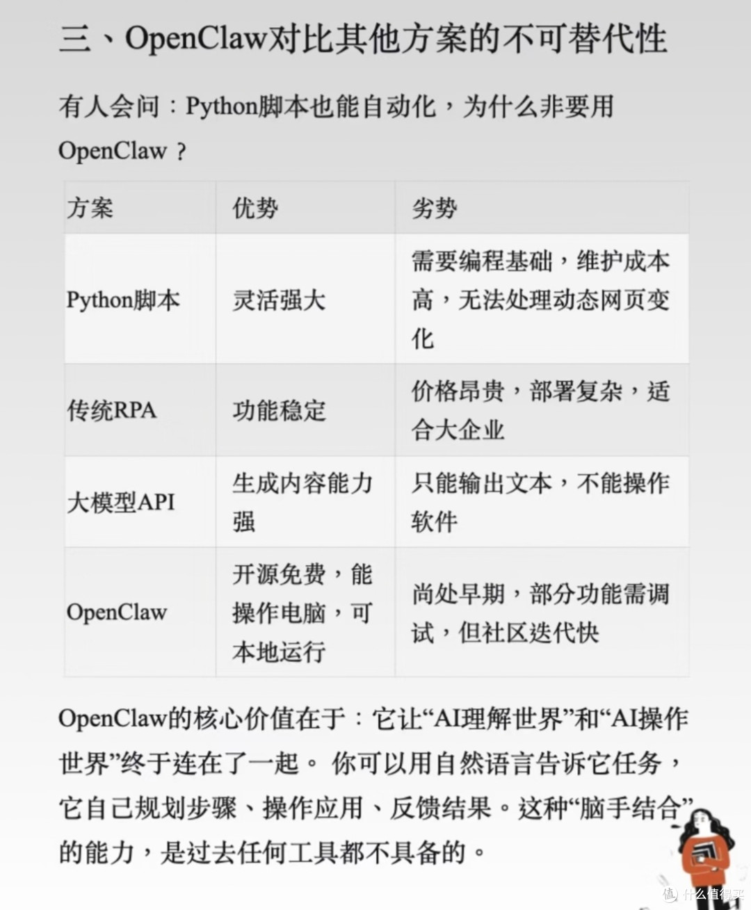 普通人必看！靠OpenClaw自动化，低成本副业变现