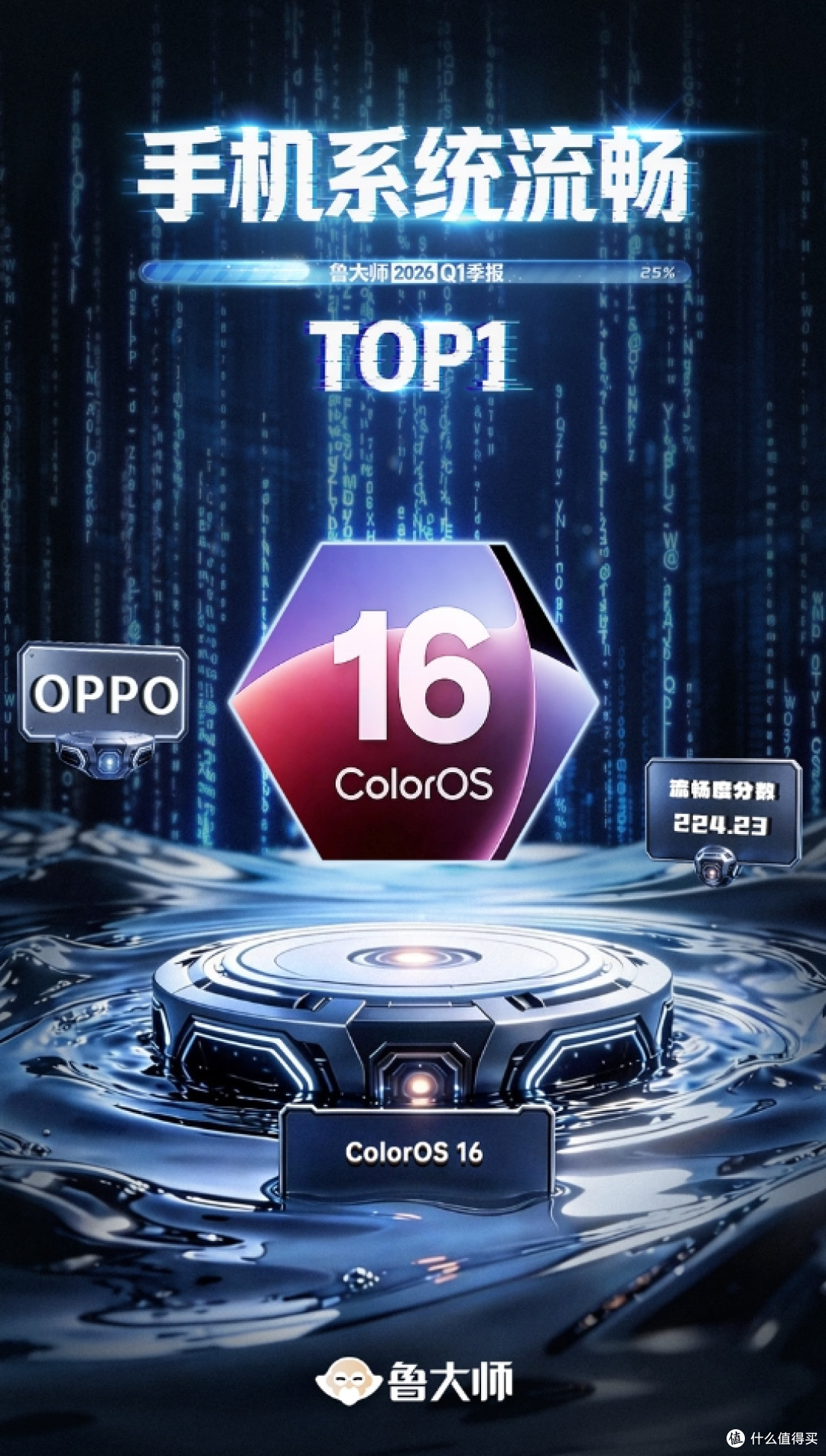 鲁大师2026年手机Q1季报:iQOO性能逆袭登顶,OPPO流畅双榜第一