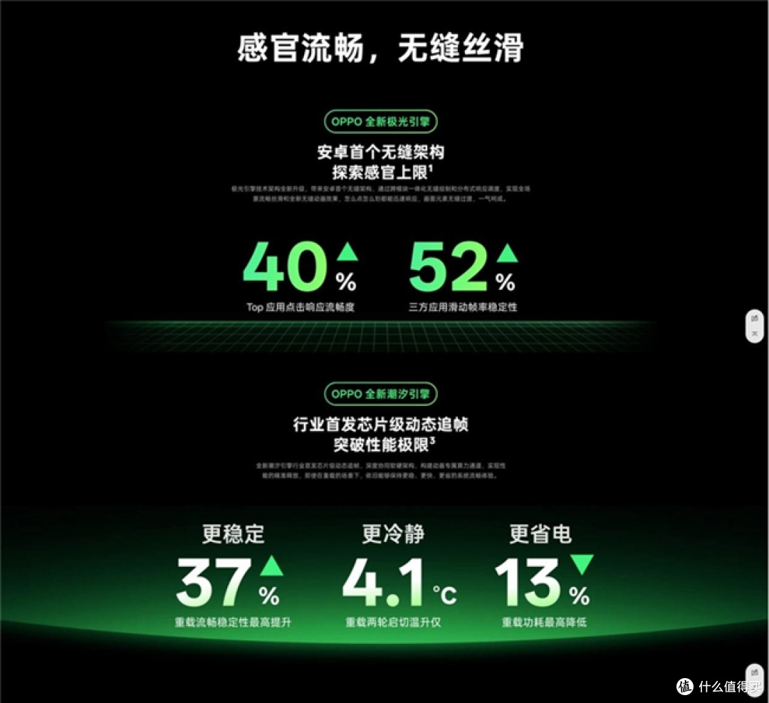 鲁大师2026年手机Q1季报:iQOO性能逆袭登顶,OPPO流畅双榜第一
