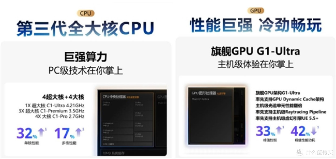 鲁大师2026年手机Q1季报:iQOO性能逆袭登顶,OPPO流畅双榜第一