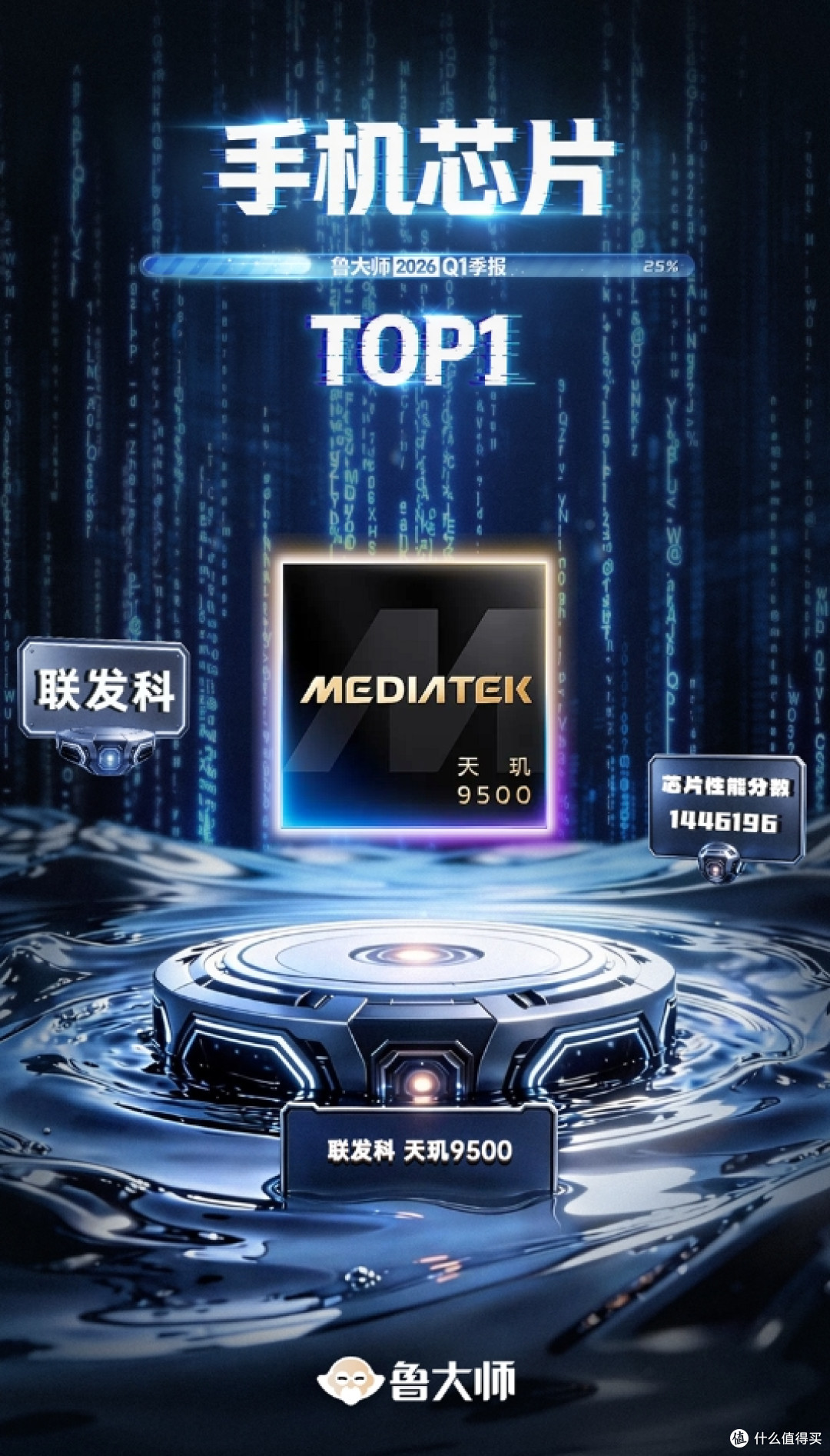 鲁大师2026年手机Q1季报:iQOO性能逆袭登顶,OPPO流畅双榜第一