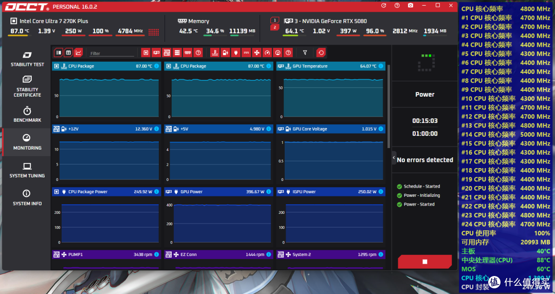 长城F10电源:解锁Intel Ultra 7 270K PLUS+HOF 5080满帧体验