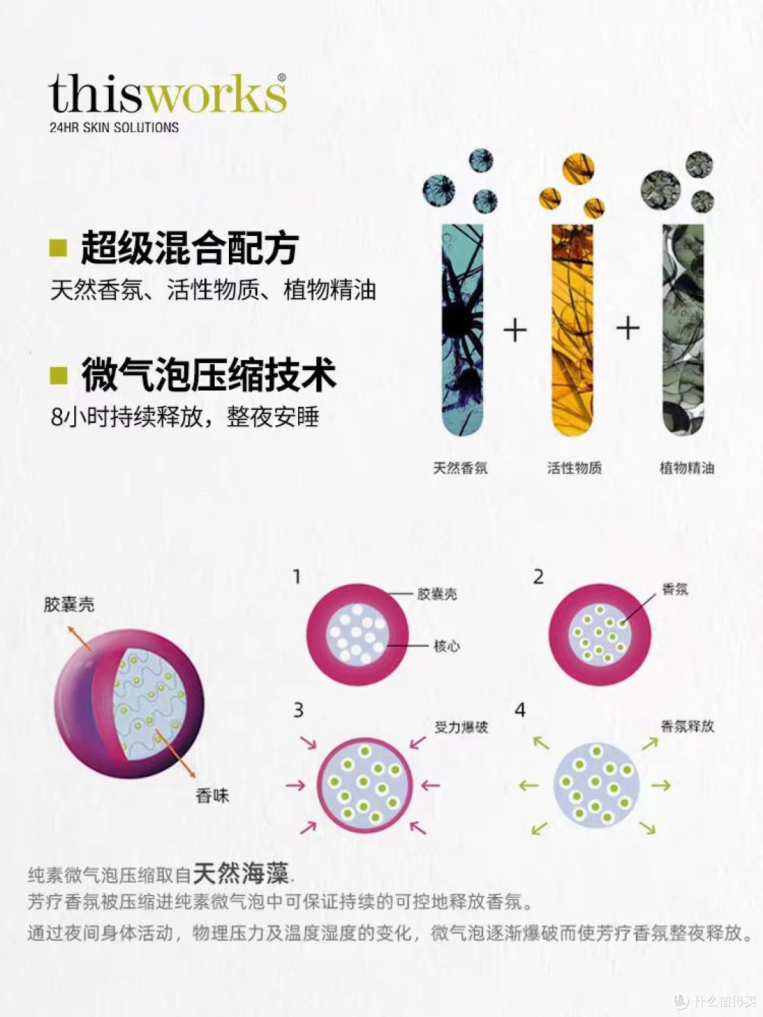 被失眠追着跑的人,终于被这瓶喷雾救了🌙