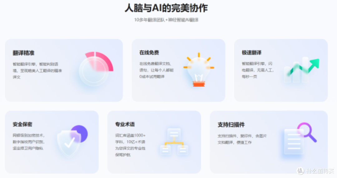 2026年这10款文档翻译工具高效翻译让我告别查词典头疼