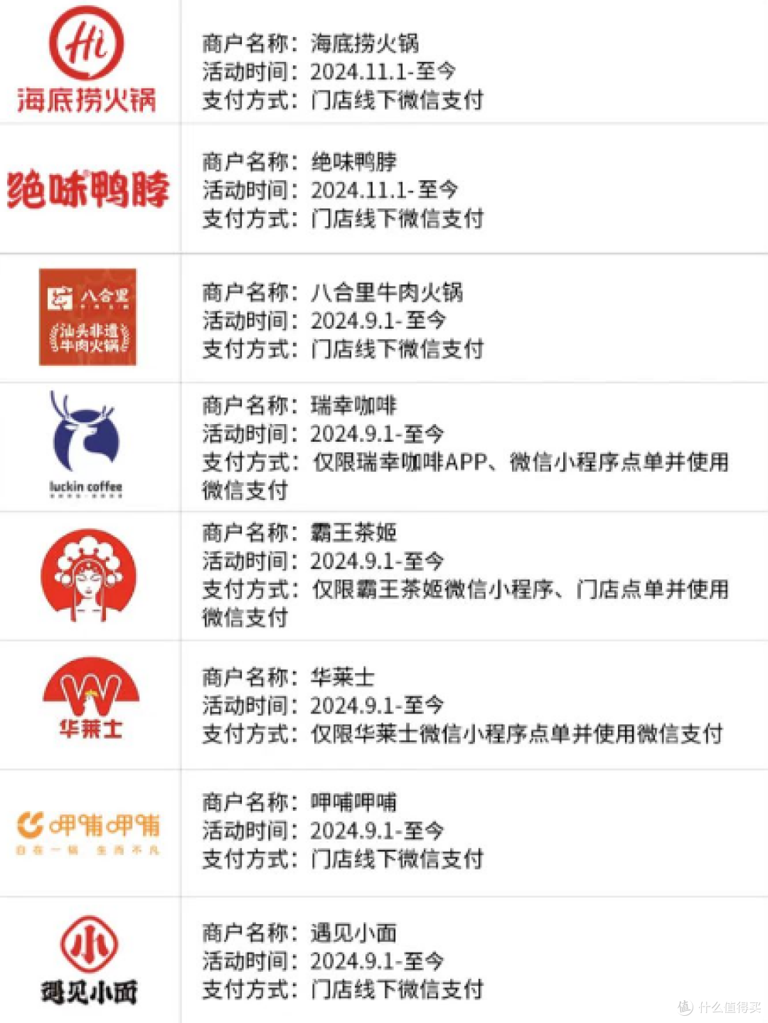刚上线就凉凉!这卡"活了不到1个月,幸好还有5张"回血卡"能玩!