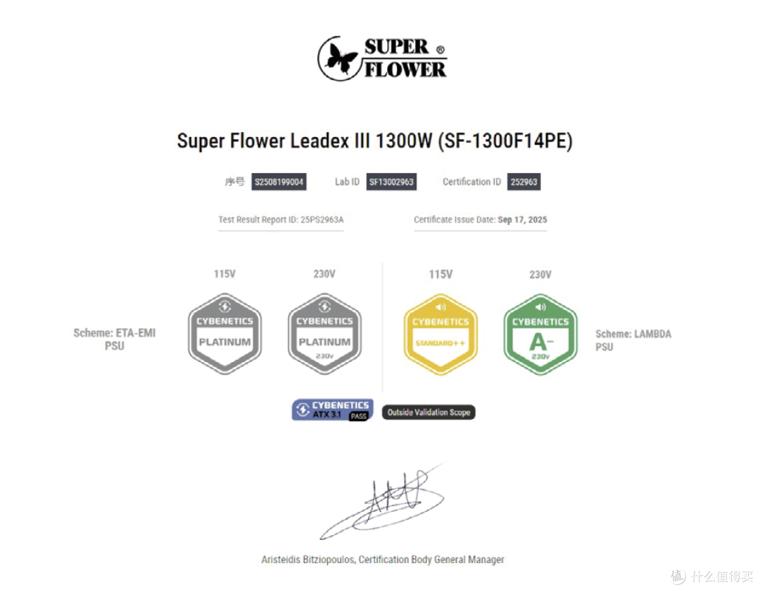 不到千元的振华LEADEX Ⅲ 1300W电源：老牌也玩性价比，用料扎实！