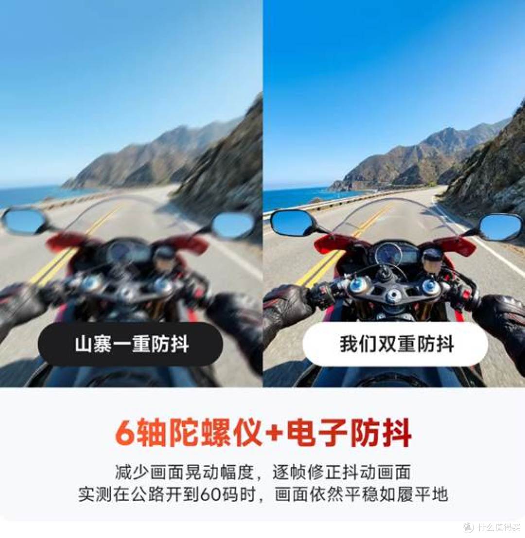 2026 户外爆火！SJCAM速影SJ30 全时相机，徒步&露营&骑行全能打