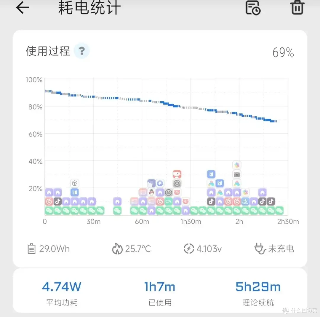 四个用了很久安卓黑科技软件:分享给大家!