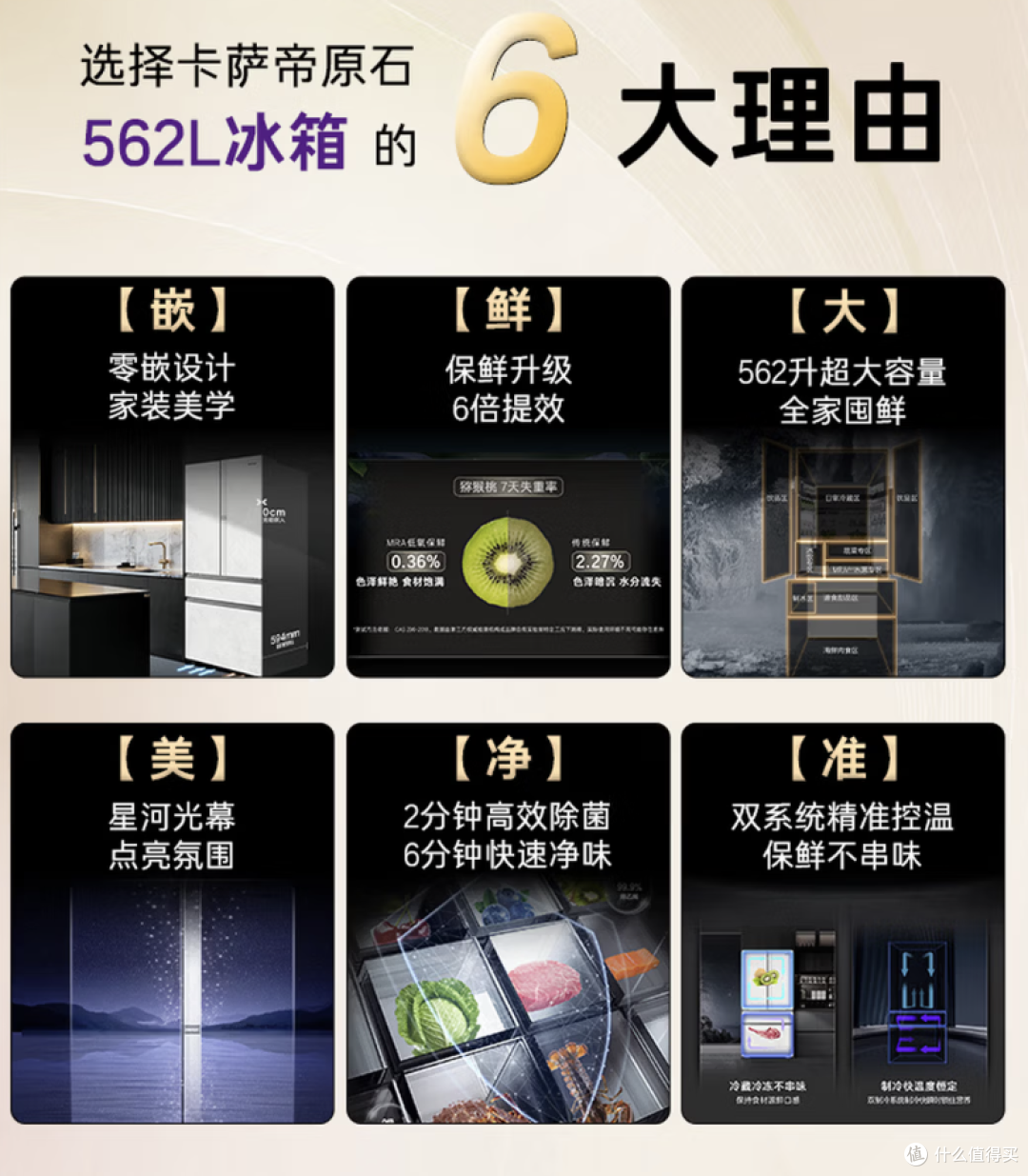 卡萨帝原石BCD-562WGCFDM4DUU1 法式多门冰箱 562L
