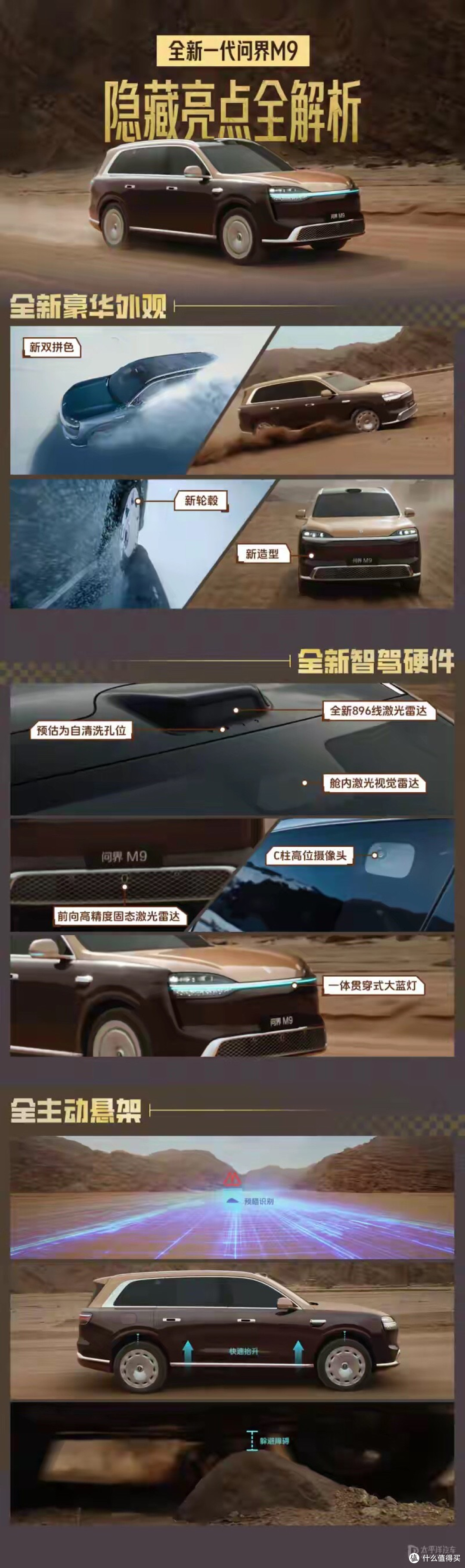 全新一代问界M9首次官宣亮相 首搭6激光雷达配全主动悬架