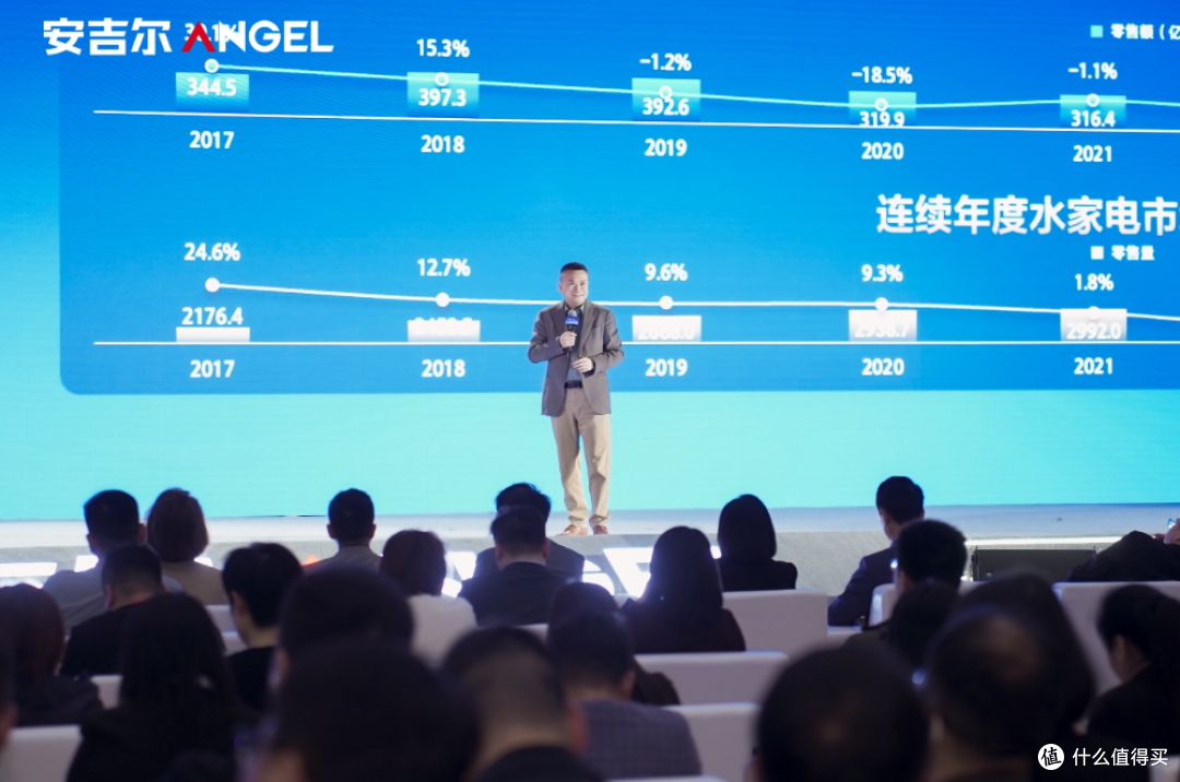 穿越内卷周期:净水产业向全屋化与品质化转型提速