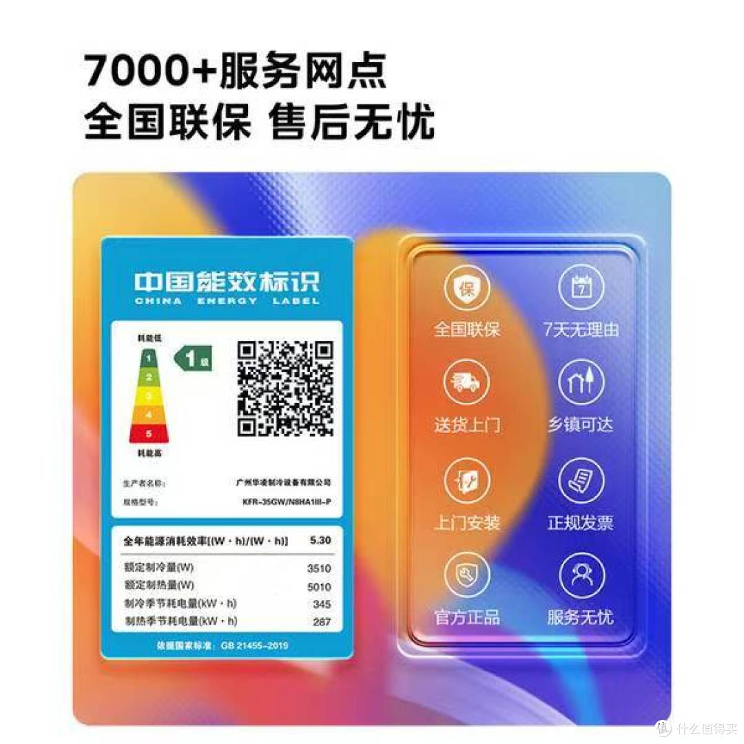 1088华凌神机!超省电 Pro 1.5 匹一级能效,双排铜管 + 美的背书