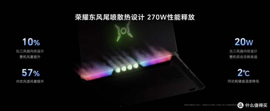 首款“打洲本”来了!荣耀WIN游戏本亮相荣耀PC新品技术沟通会