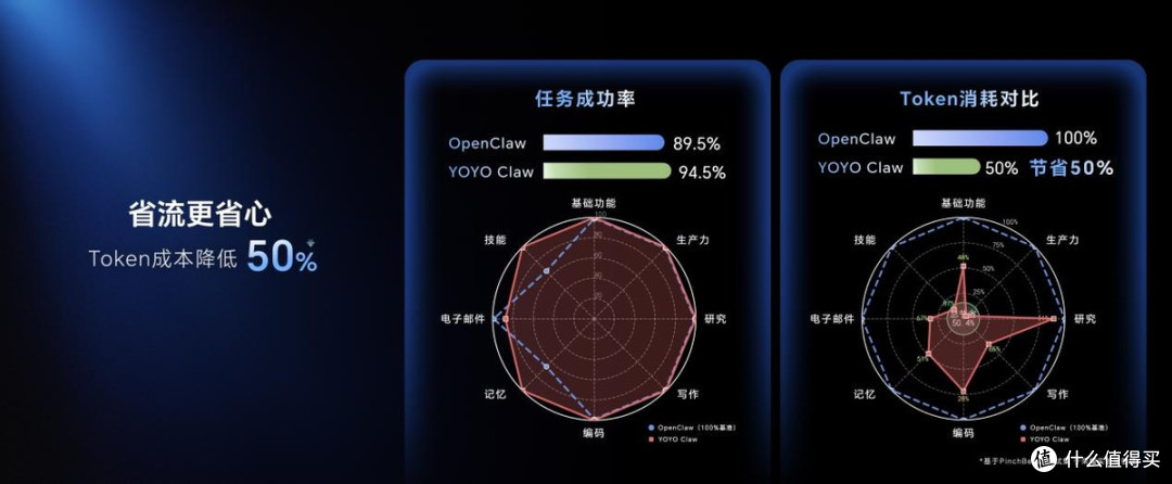 首款“打洲本”来了!荣耀WIN游戏本亮相荣耀PC新品技术沟通会