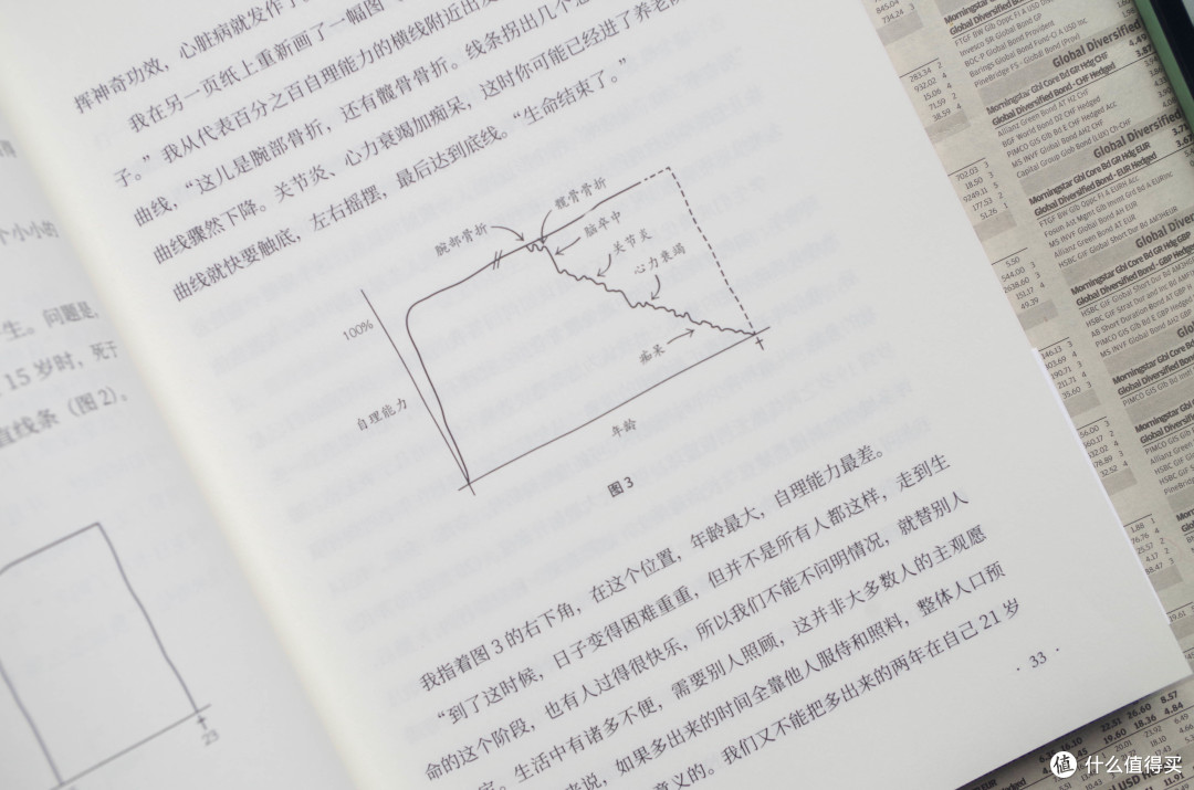 从长护险聊养老,聊《薄暮时分》《变老之前要知道》