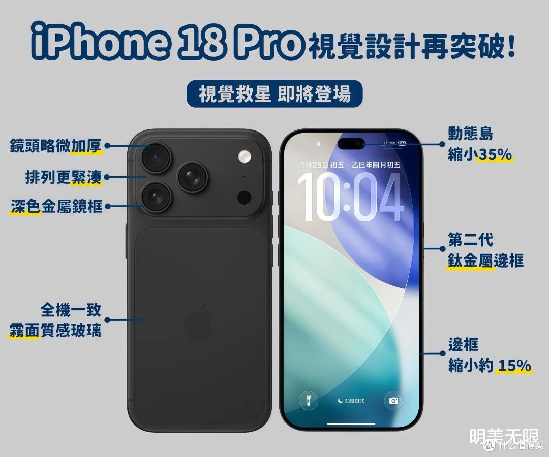 苹果今年秋天的牌，比我想象的还要大——iPhone18Pro爆料全解析