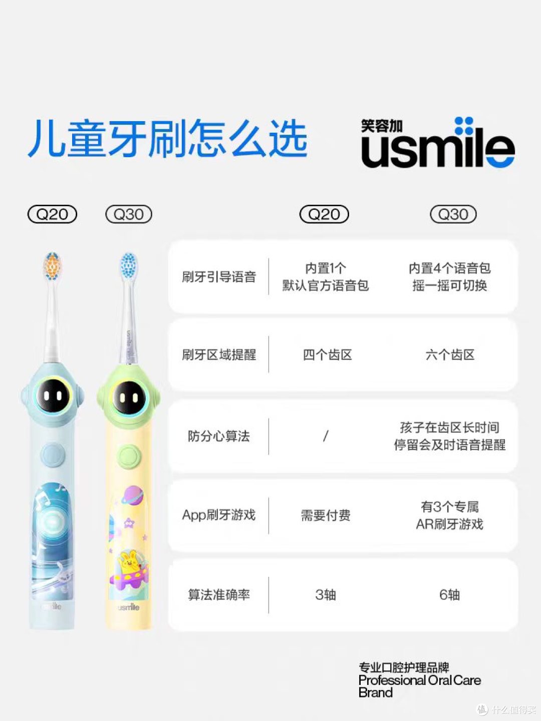 usmile Q20,把刷牙变游戏,妈妈彻底解放双手