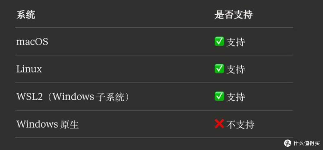 深度折腾一个月,我为什么最终倒向了 Hermes?