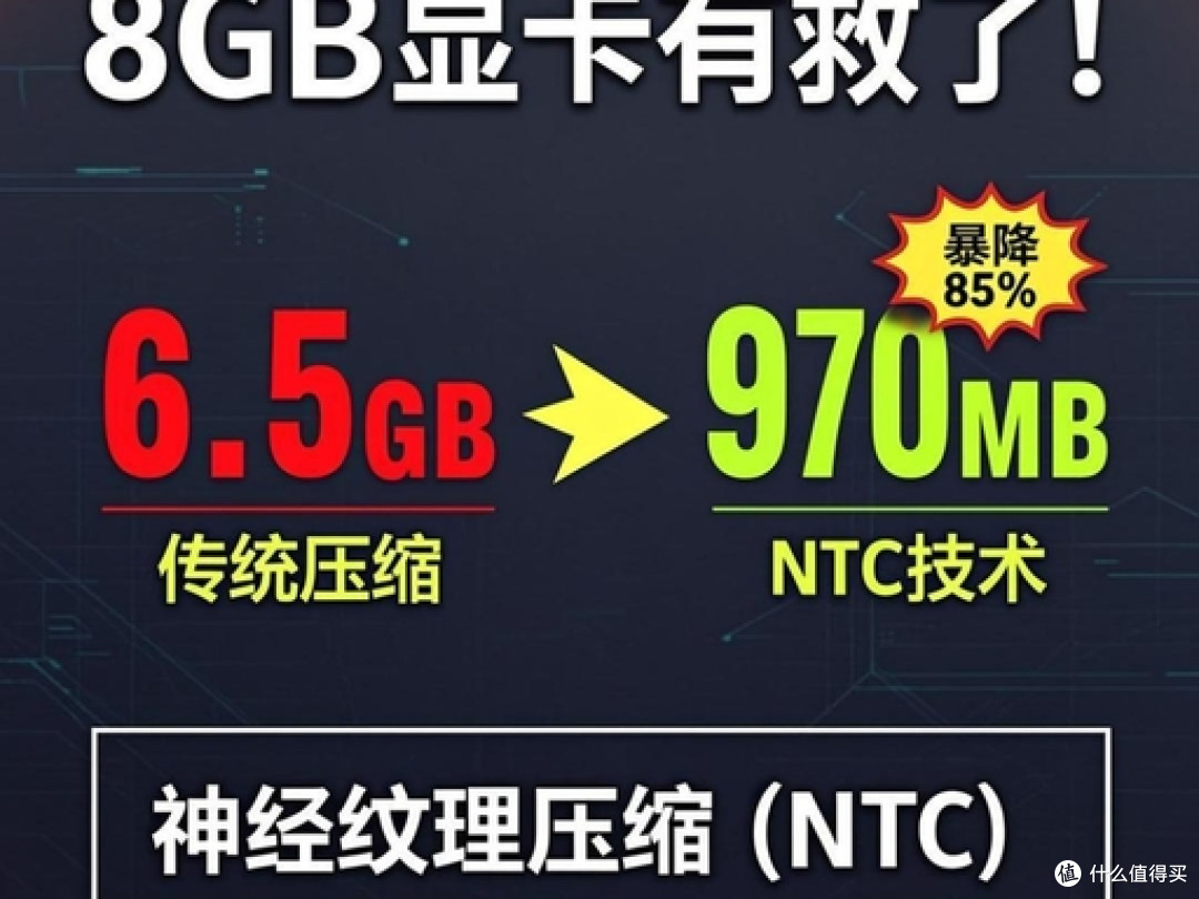 NVIDIA NTC 神经纹理压缩技术实测:8G 显卡再战十年不是空谈